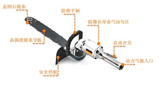 Mine Rescue Pneumatic Saw 0.63 MPa Rapid Cutting